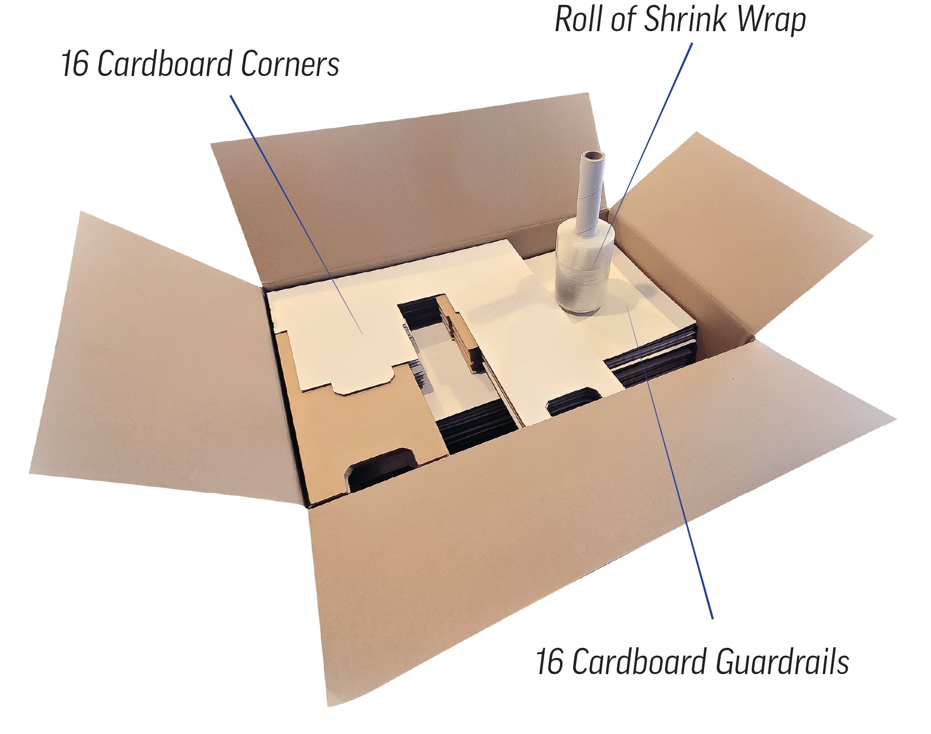 Open cardboard box with labeled Art Guardrail components including cardboard corners, a roll of shrink wrap, and cardboard guardrails.